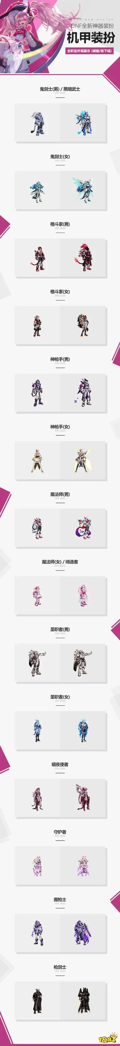 DNF龙袍合成省钱攻略及热门装扮选择
