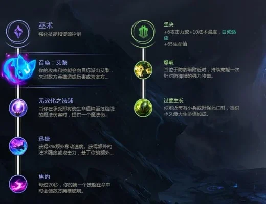 LOL炼金术士全面攻略：对线技巧、装备天赋与玩法解析
