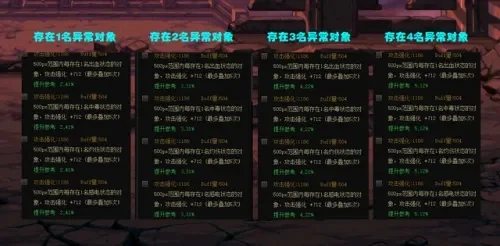 DNF首饰附魔宝珠类型与获取解析大全
