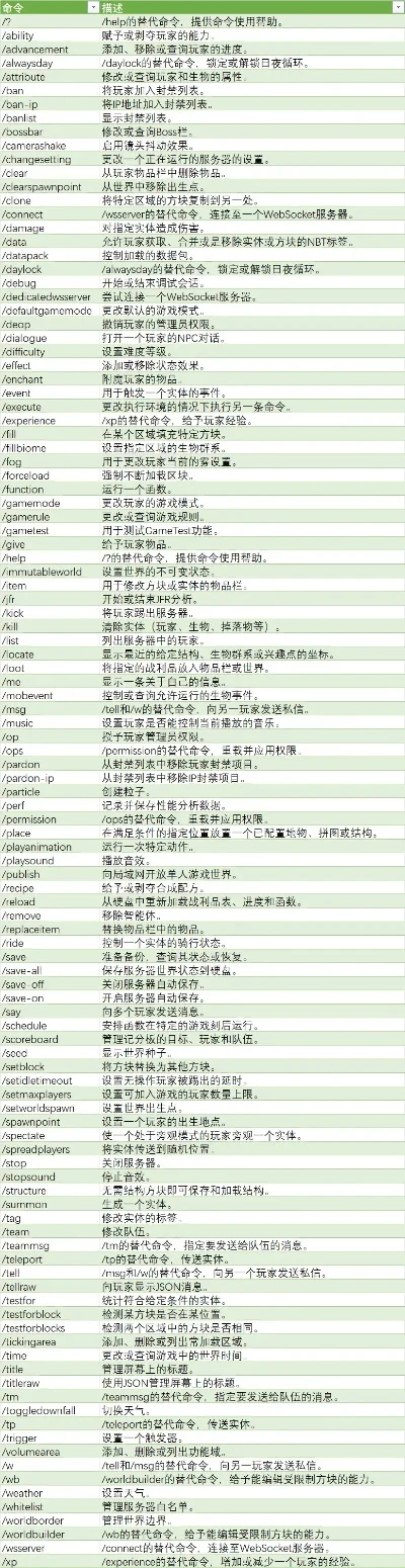 Minecraft经验指令使用入门与详解