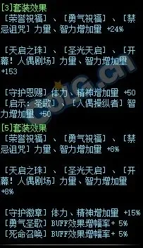 DNF遗忘魔法师套装属性解析及改名传闻