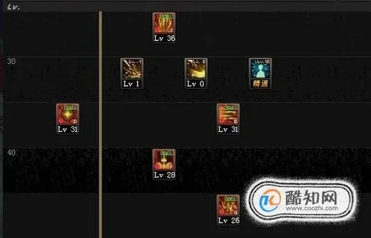 DNF破晓女神加点攻略详解