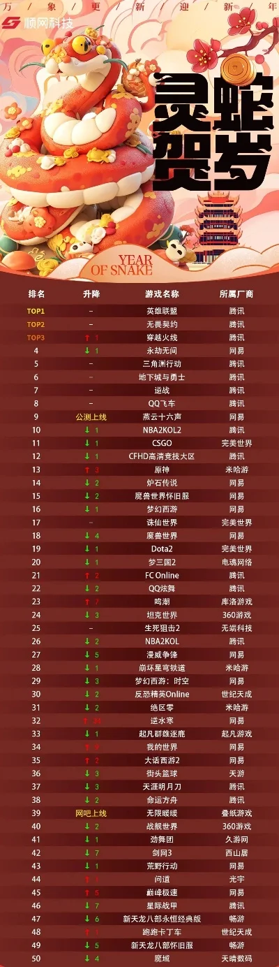 2025年目前电脑游戏排行榜　2025年目前电脑游戏排行榜最新