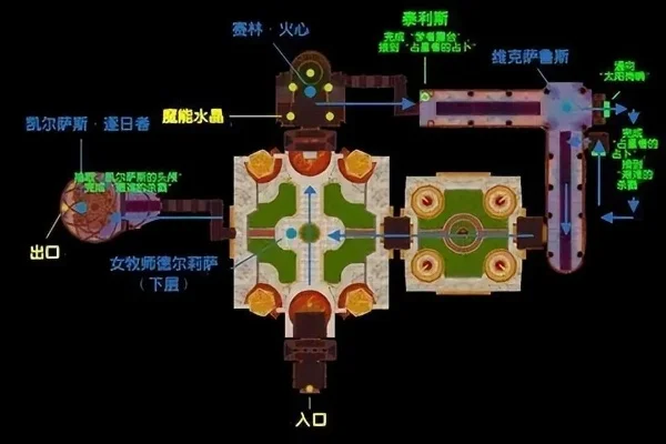 2025年魔兽太阳井详细攻略　魔兽太阳井位置