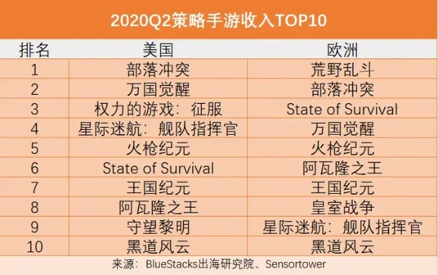 2025年中年危机游戏欧洲攻略攻略　中年危机欧美游戏