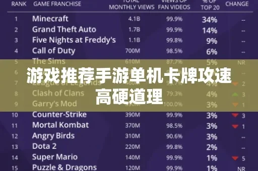 10大单机卡牌游戏　10大单机卡牌游戏排行榜