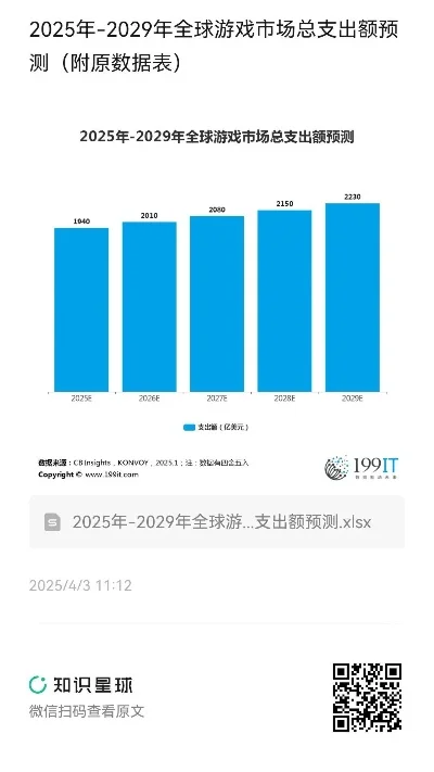 2025年游戏画面真实度排行榜　2025年游戏画面真实度排行榜最新