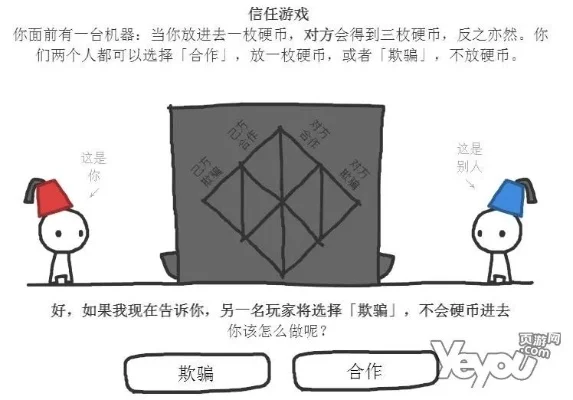 我怎么这么厉害呀游戏攻略　我怎么这么厉害呀游戏攻略视频