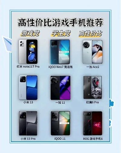 十大免费玩游戏手机　直接玩免费游戏手机