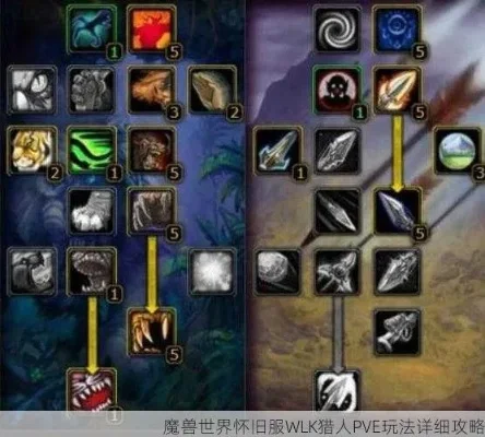 魔兽世界怀旧服WLK猎人PVE玩法全面解析