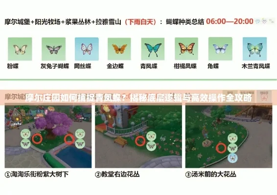 摩尔庄园蝴蝶捕捉全攻略：闪耀蝴蝶捕捉技巧与分布位置