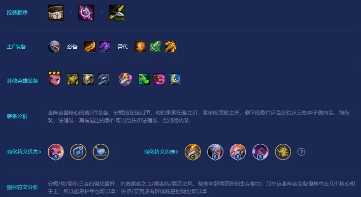 金铲铲之战S8黑客秘术劫阵容攻略详解