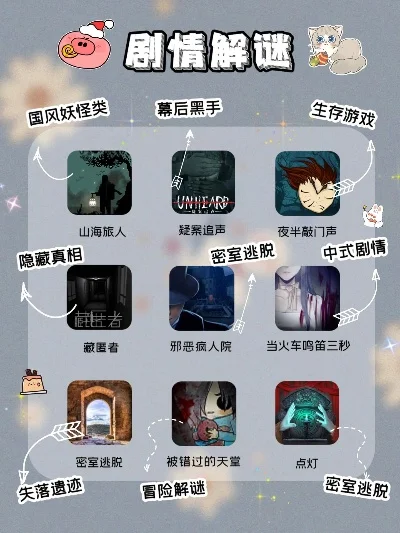 惊悚冒险解谜游戏推荐：热门榜单揭晓