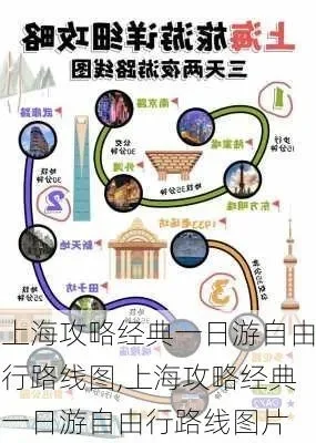 浦江一日游攻略：上海经典景点与路线指南