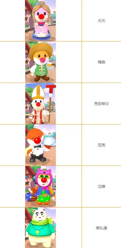 摩尔庄园手游NPC喜好与赠礼攻略及常见问题解答