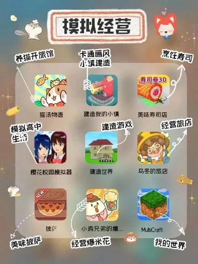 手机游戏排行榜：热门游戏盘点及模拟经营游戏推荐
