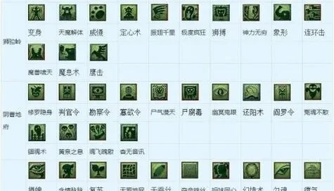 梦幻西游2门派技能全面解析