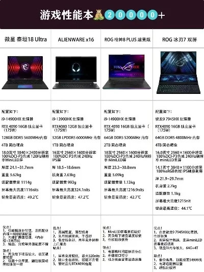 游戏笔记本散热与热门游戏手机推荐解析