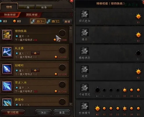 斗战神49神将元素技能点解析及输出技巧
