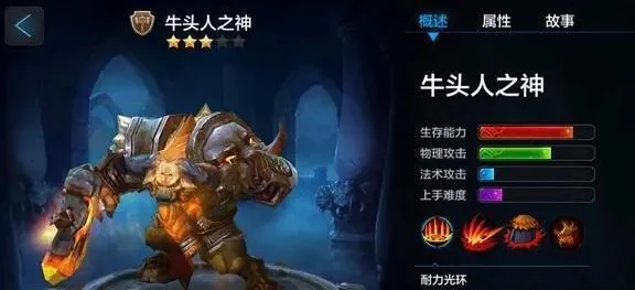 手游牛头战斗提升攻略：出装与技能详解