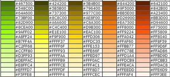 球球大作战名字颜色代码及更改方法大全