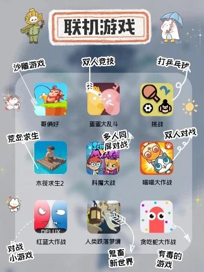 手游联机排行榜解析及热门游戏推荐