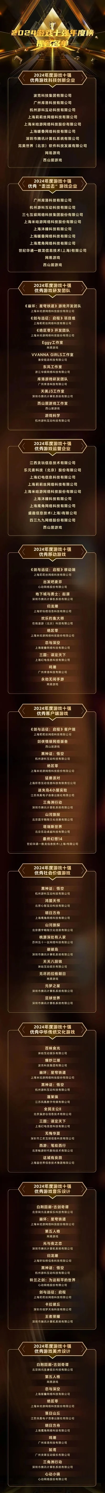 年度射击游戏及大型游戏排行榜与推荐