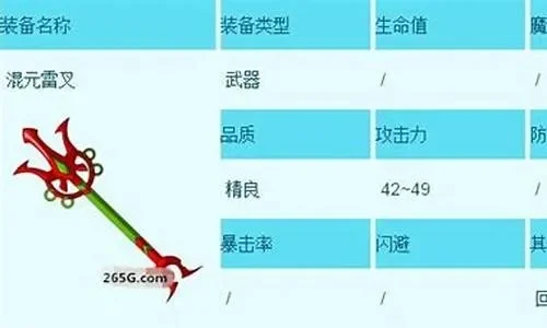 混元雷叉获取攻略：易爆点位置及获取途径详解