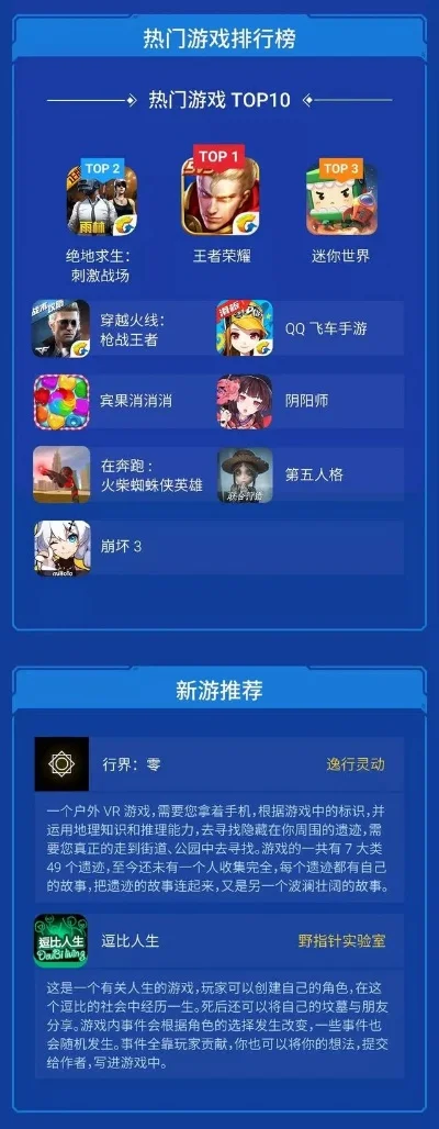 手游排行榜解析：新手策略游戏推荐