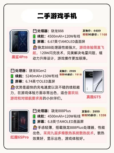 热门手游排行与推荐游戏手机盘点