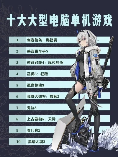 精选十大耐玩手机单机游戏推荐