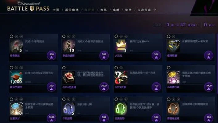 《DOTA2》天梯双倍积分攻略：本子、代币、活动三法全解