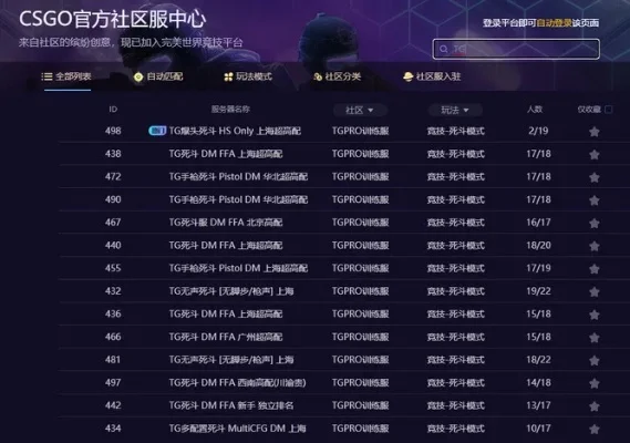 CSGO快速升级攻略：周末活动、战队服务器、竞技模式等多途径加速