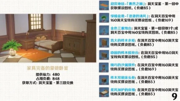 《原神》声望道具制作攻略：图纸获取与合成方法