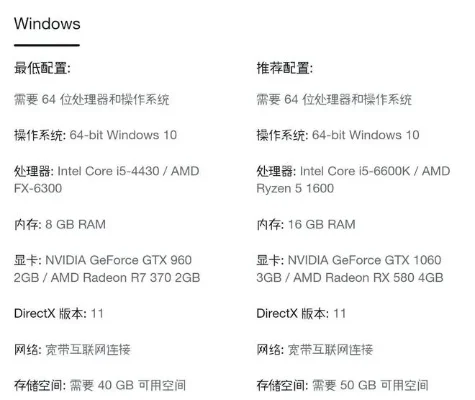 PUBG电脑配置攻略：显卡、CPU、内存、硬盘升级要点
