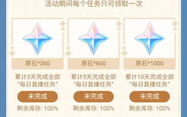 《原神》高效原石获取攻略：官方活动+任务奖励，轻松月入千原石