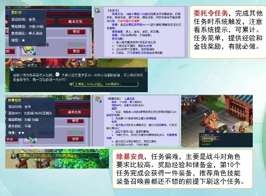 梦幻西游40级快速升级攻略：任务、副本、活动、组队技巧全解析