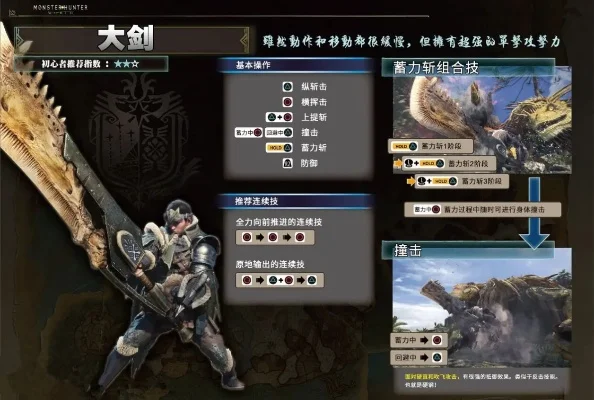 怪物猎人迅龙大剑攻略：高效作战技巧与技能搭配