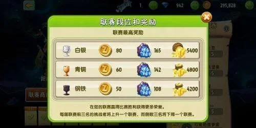 植物大战僵尸2白钻获取攻略：稳定+快速方法汇总