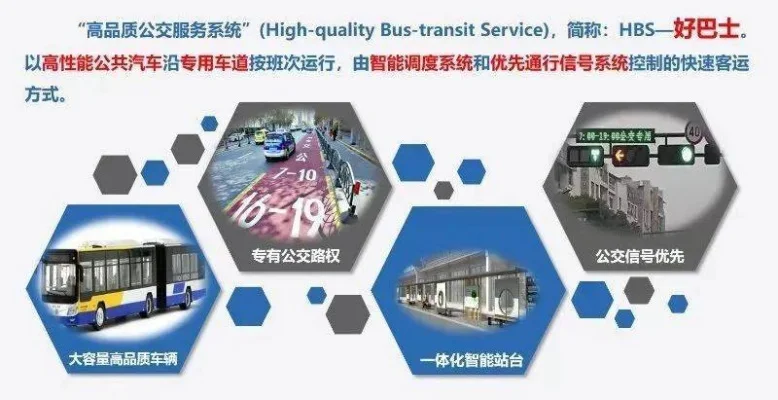 构建高效公交系统：关键建议与实施策略
