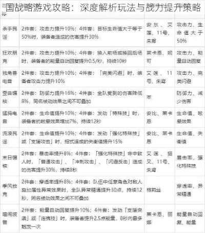 游戏战术攻略：高效战斗与经济策略解析