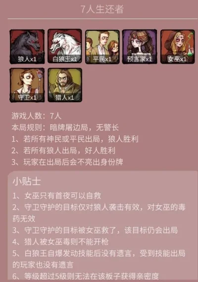 狼人杀策略解析：屠边规则与好人阵营胜利技巧