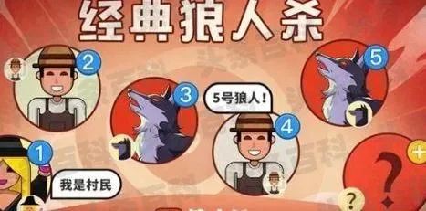 狼人杀发牌方法详解：基本版及变体玩法指南