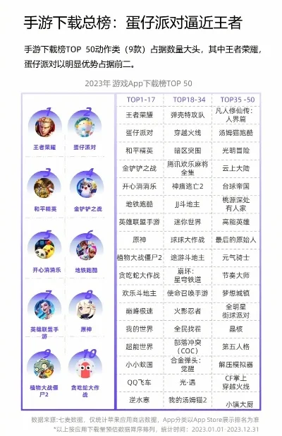 任务游戏手游推荐排行榜-任务游戏手游推荐榜