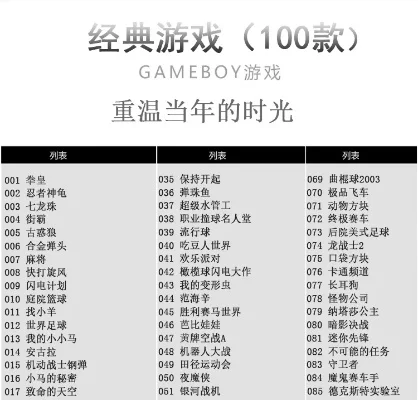 十大经典gb游戏排行榜-GB经典游戏盘点
