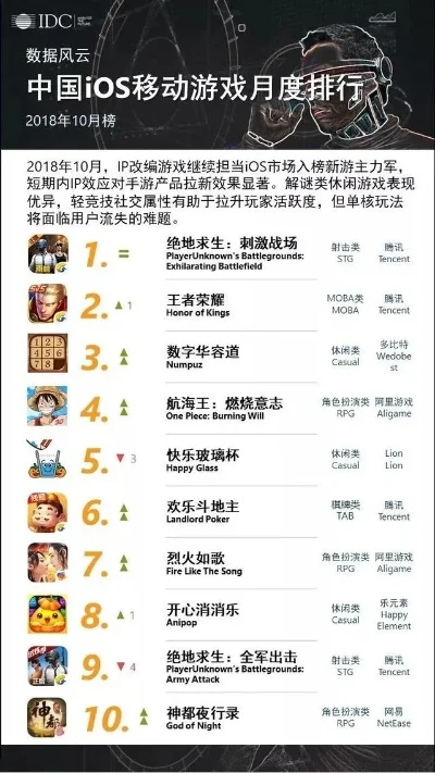 国产中国抗战手游排行榜-国产抗战手游推荐