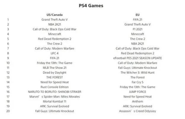 pc的psp游戏排行榜-PSP经典游戏盘点