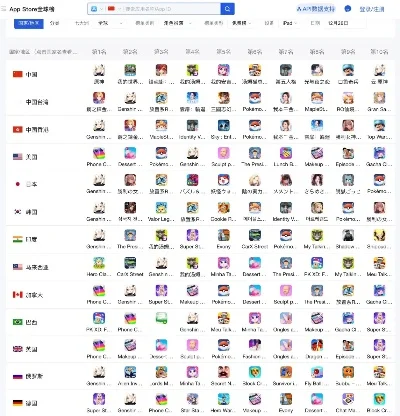 apiob游戏排行榜-APIOB排行榜推荐全球游