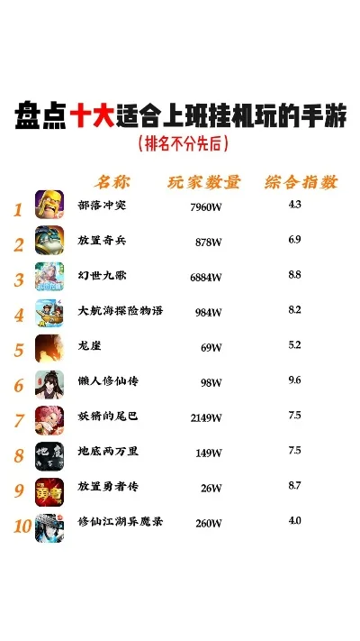 十大耐玩的热门手游排名-耐玩手游排名