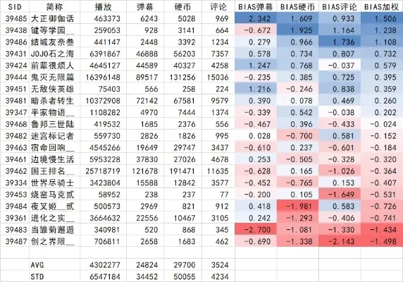 国王对决弹幕游戏排行榜-国王对决排行榜指南